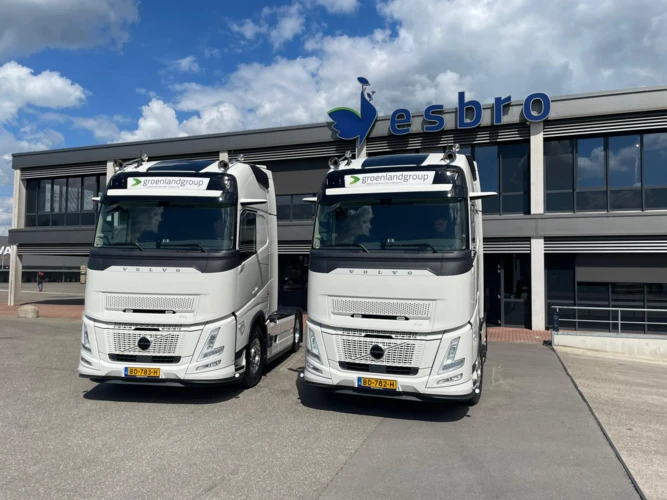 GroenlandGroup BV